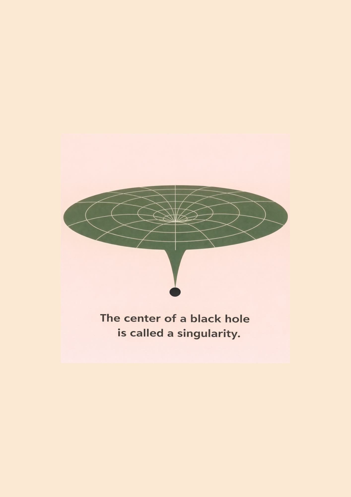 Mass bending spacetime fabric