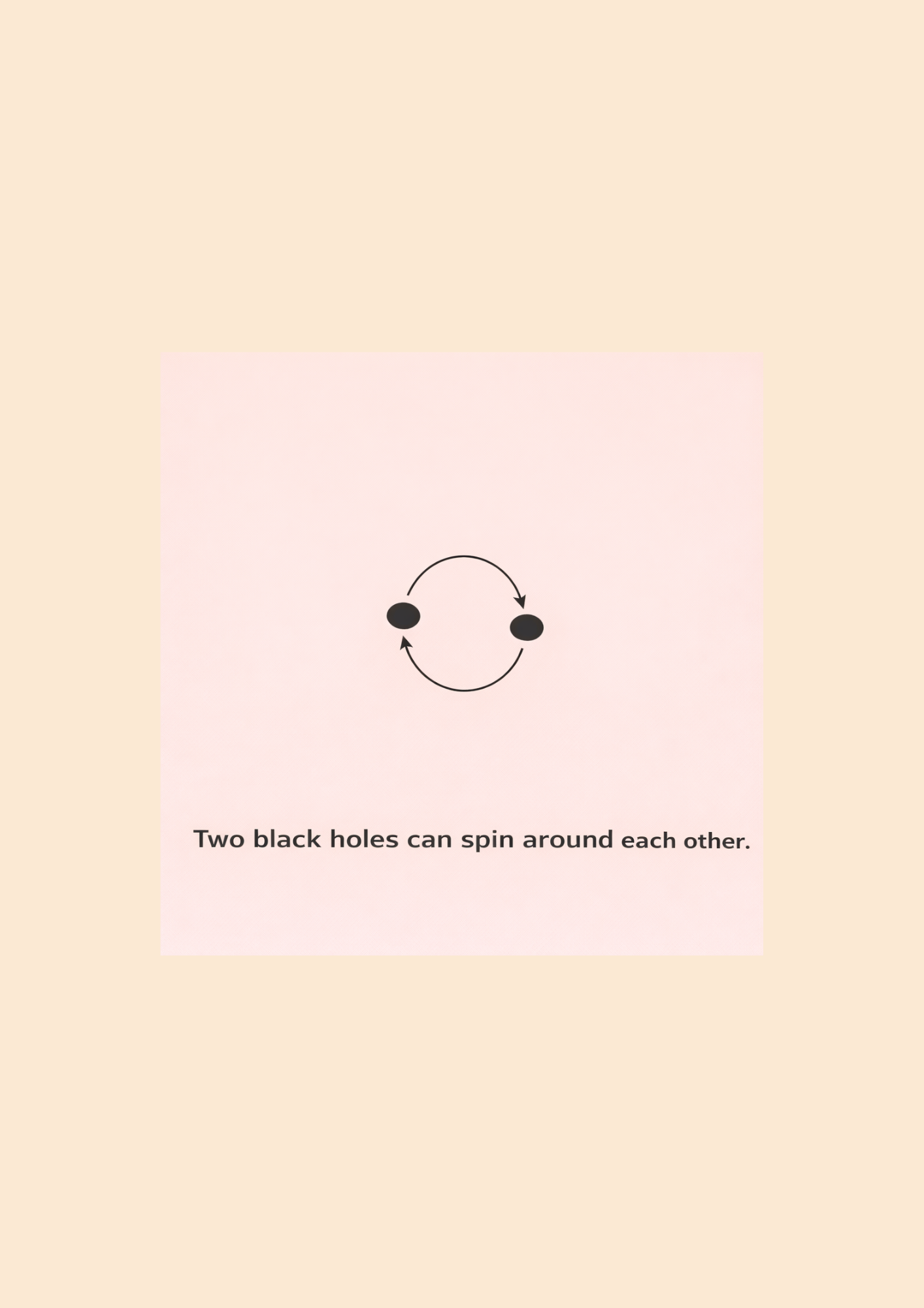 Orbital motion around curved grid